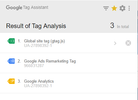 Google analytics added teice