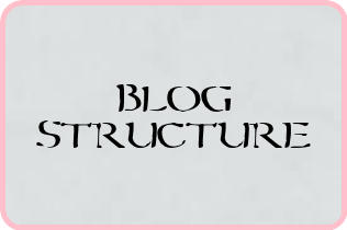 blog structure image how to write to make money