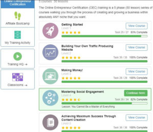 Online Entrepreneur certification course